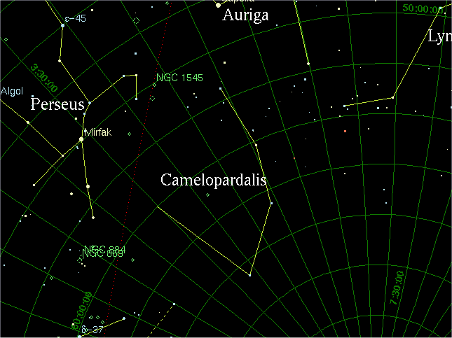 Camelopardalis Image