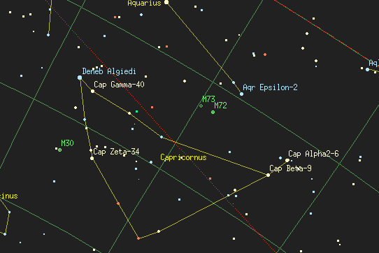 Capricornus Image