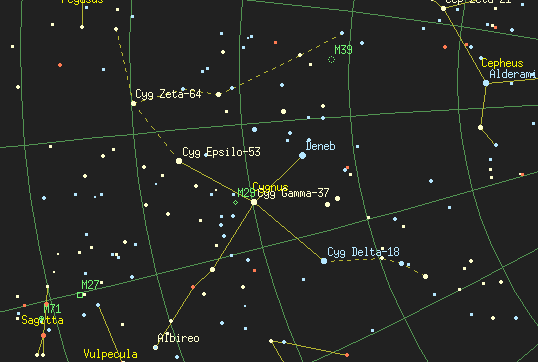 Cygnus Image