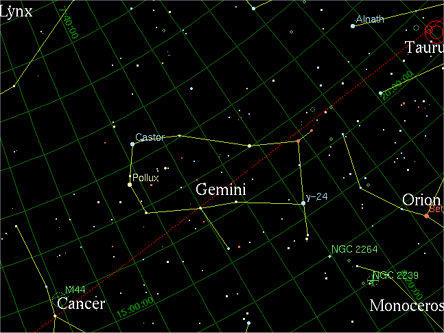 Gemini Image