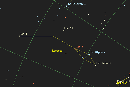 Lacerta Image