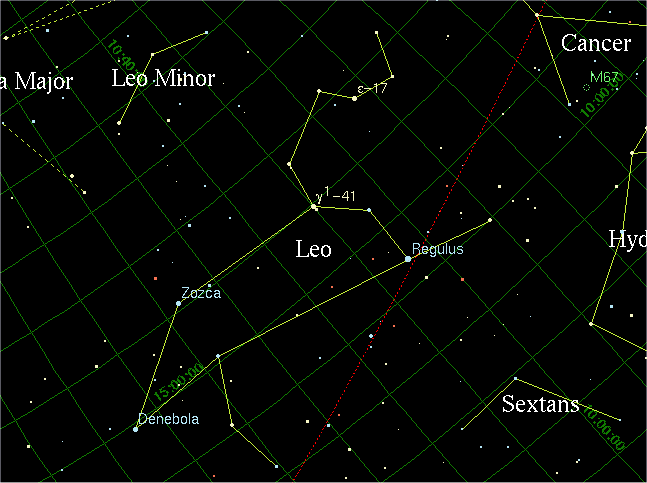 Leo Image