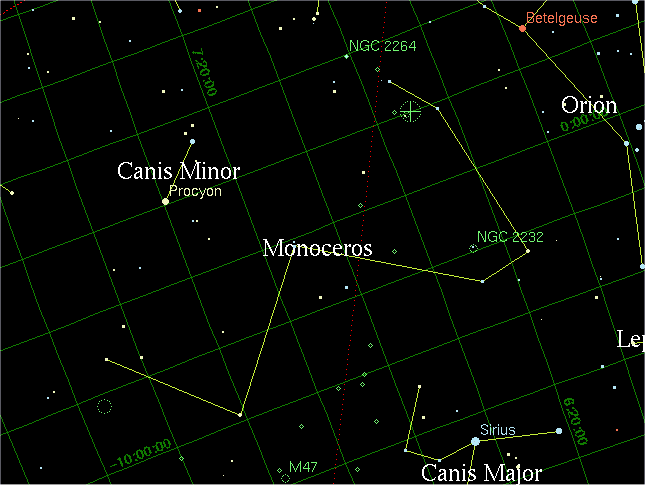 Monoceros Image