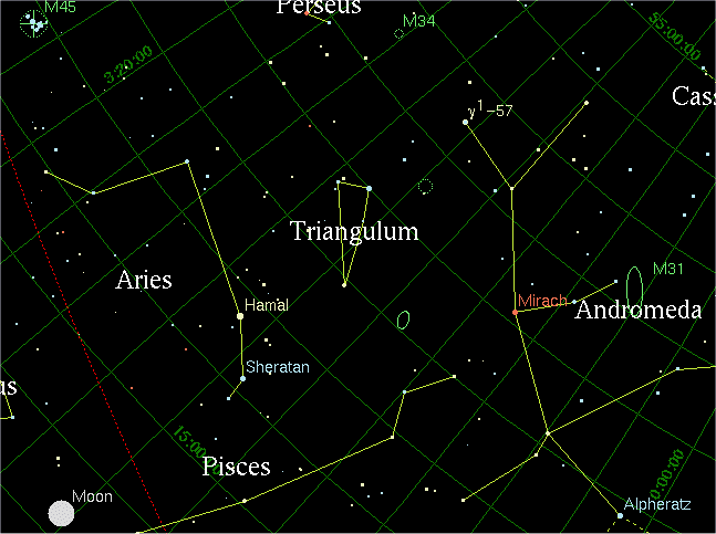 Triangulum Image