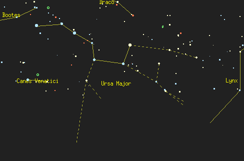 http://www.astronomy.net/graphics/constellations/ursa_major.gif