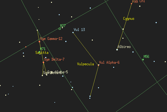 Vulpecula Image